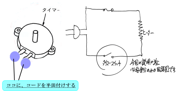 家電製品のタイマースイッチ故障への対処法