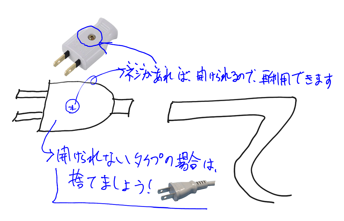 家電製品の単純故障の修理方法(電源コード内の断線)